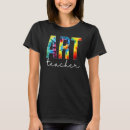 Recherche de teacher appreciation tshirts Appréciation