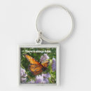 Recherche de butterflyes porteclés Pour tous