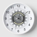 Recherche de robotique art Engrenage