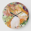 Recherche de mucha mucha horloges Fille