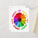 Recherche de inclusion cartes postales Diversité