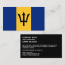 Recherche de les barbade Drapeau barbadien