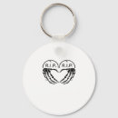 Recherche de valentines faits sur commande porteclés Coeur