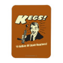 Recherche de mesure liquide magnets Rétro