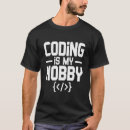 Recherche de computer geek Professeur