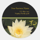 Recherche de nénuphars roses autocollants Lotus