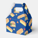 Recherche de aliments ballotins Nourriture