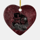 Recherche de skulls ornements Pour tous