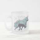 Recherche de analyse tasses Marché stock