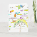 Recherche de siffler vœux cartes Aquarelle