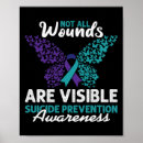 Recherche de dépression posters Santé