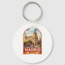 Recherche de espagnol porteclés Madrid
