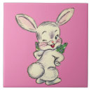 Recherche de lapin de pâques carreaux Mignon