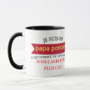 Recherche de pere tasses Fete