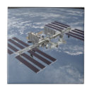 Recherche de iss L'espace