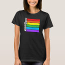 Recherche de lesbienne tshirts Trans