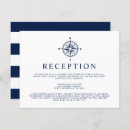 Recherche de boussole nautique invitations Vintage