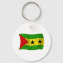 Recherche de principe porteclés Pays