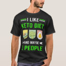 Recherche de personne à la diète tshirts Cétones