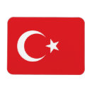 Recherche de turc magnets Symbole