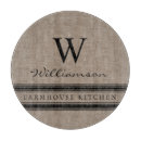 Recherche de style planches à découper Famille