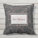 Recherche de motif noir rose coussins Nom