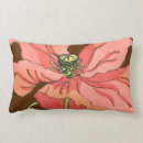 Recherche de grandes fleurs coussins Botanique