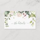 Recherche de douche nuptiale cartes visite Aquarelle