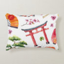 Recherche de de sushi coussins Tokyo