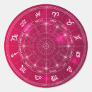 Recherche de astrologie autocollants Roue astrologique
