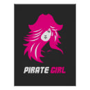 Recherche de aesthetic posters Girl