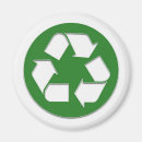Recherche de réutilisez le magnets Symbole