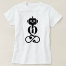 Recherche de intelligence tshirts Robotique