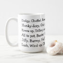 Recherche de argot tasses Britannique