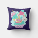 Recherche de cupcakes coussins Coeur