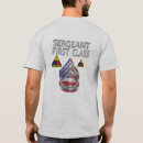 Recherche de blind tshirts Militaires