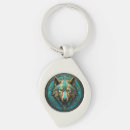 Recherche de petit loup porteclés Faune