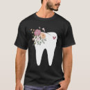 Recherche de orale tshirts Santé buccale