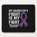 Recherche de ruban fibromyalgie tapis souris Lupus