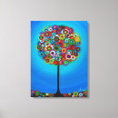 Recherche de collecteur de fonds art Peinture