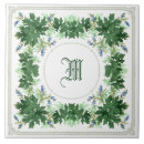 Recherche de monogramme carreaux Bordure