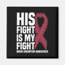 Recherche de conscience de cancer magnets Cerveau