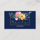 Recherche de bouquet cartes visite Moderne