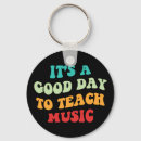 Recherche de music porteclés Professeur