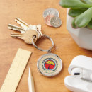 Recherche de lasso porteclés Série télé pomle