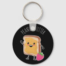 Recherche de arachide porteclés Beurre d'arachide et gelée