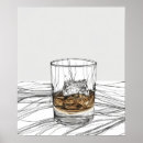 Recherche de whisky posters Boire