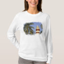 Recherche de abacos vêtements Tropical