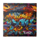 Recherche de hooper carreaux Graffiti