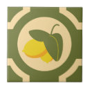 Recherche de citron carreaux Sicilien